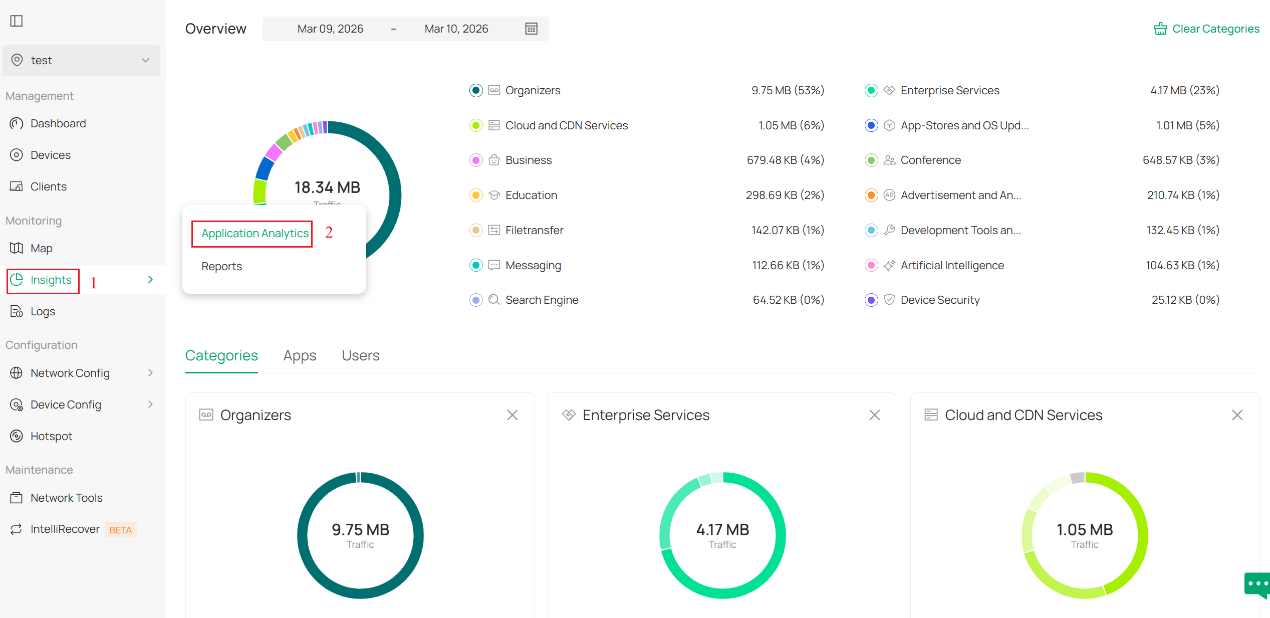  Navigate to application analytics page.