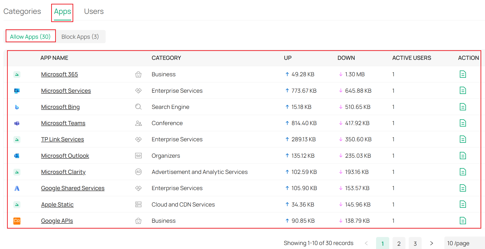 Check the allowed applications’ traffic statistics