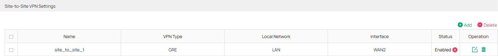Show an example of applying a new GRE VPN policy.
