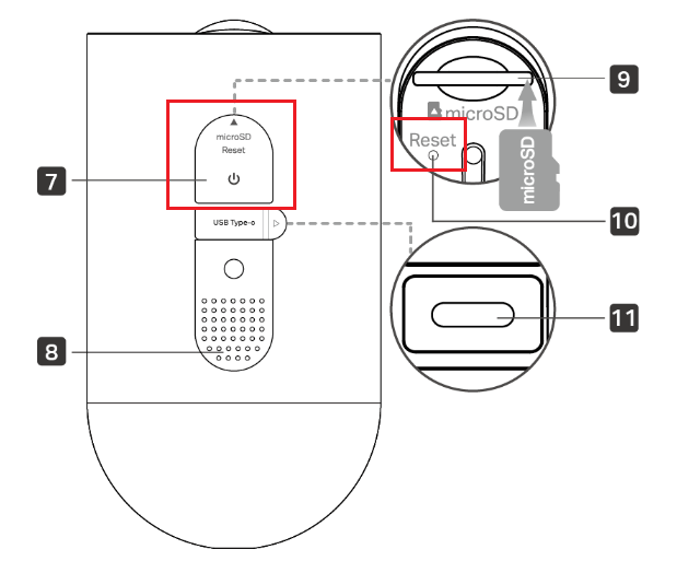 Highlight the position of the reset button and microSD card.