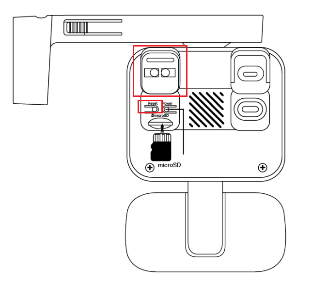 Open the cover and raise the reset button.