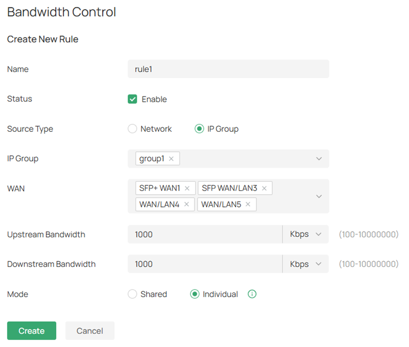 Bandwidth control rule that is enabled for that IP group.