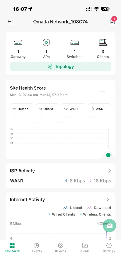The management page after setup is completed.