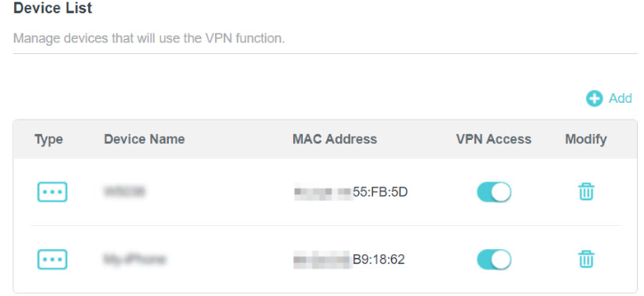 VPN Device List showing two devices with MAC addresses, VPN Access toggles enabled, and Modify options.
