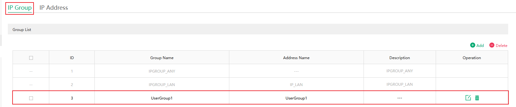 Show the configuration result of the IP group.