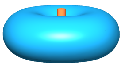 Diagram of omni-directional antenna signal coverage pattern showing horizontal radiation with weaker coverage above and below the antenna.