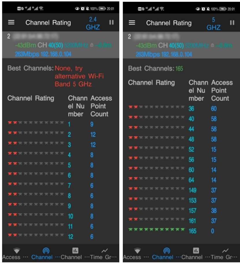 Display how to optimize channel on Wi-Fi Analyzer app.