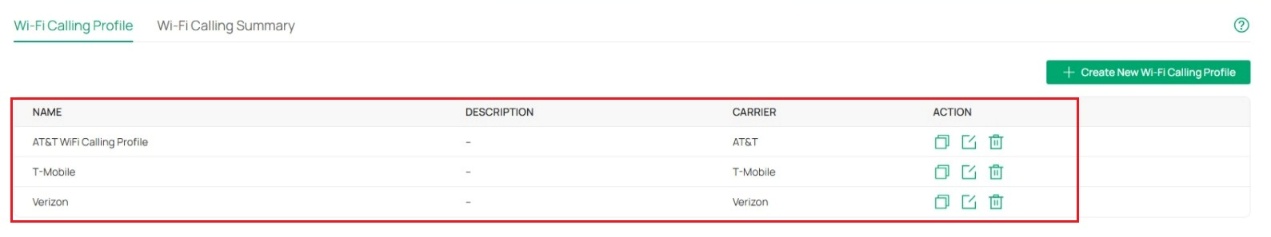Wi-Fi Calling Profile page displays the created entries, including Name, Description, Carrier, and Action. It supports creating, copying, editing, and deleting entries.  