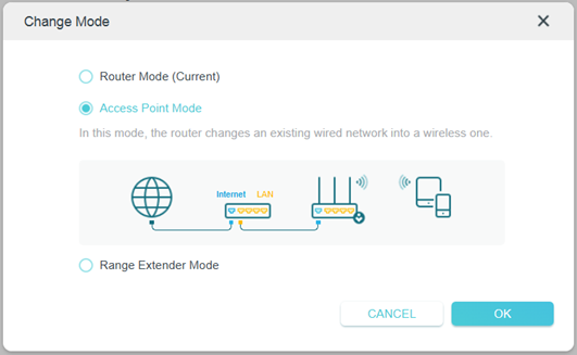 Change Mode window showing Router Mode, Access Point Mode, and Range Extender Mode options.