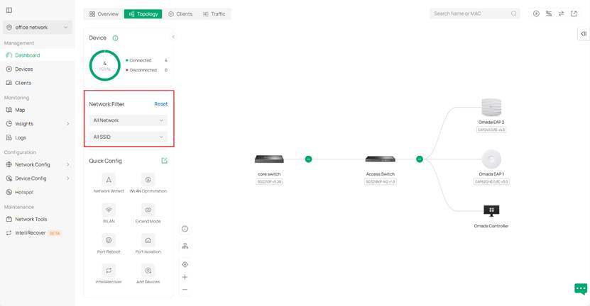 The position of network filters.