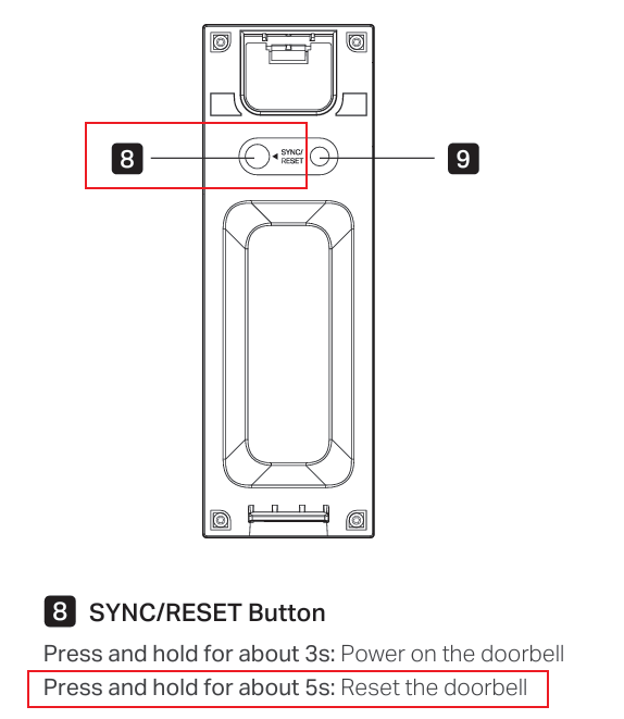 The location of the Tapo D210 SYNC/RESET button.