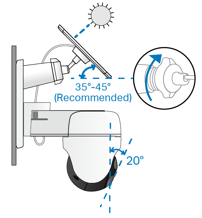 The illustration shows how to adjust the solar panel and camera angle for best performance.