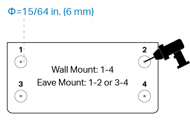 An illustration shows drilling 4 holes for wall mount or 2 holes for eave mount according to the template, each 6 mm or 15/64 inch in diameter.