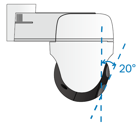 An illustration shows tilting the camera lens down to about 20°.