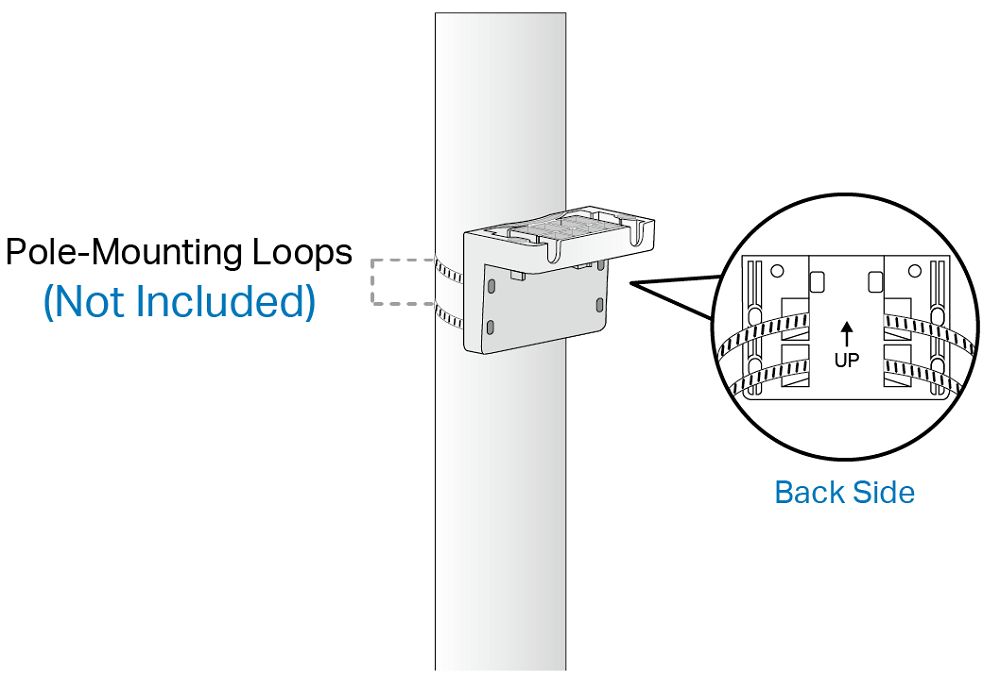An illustration shows tying the camera bracket to the pole using two pole-mounting (not provided).