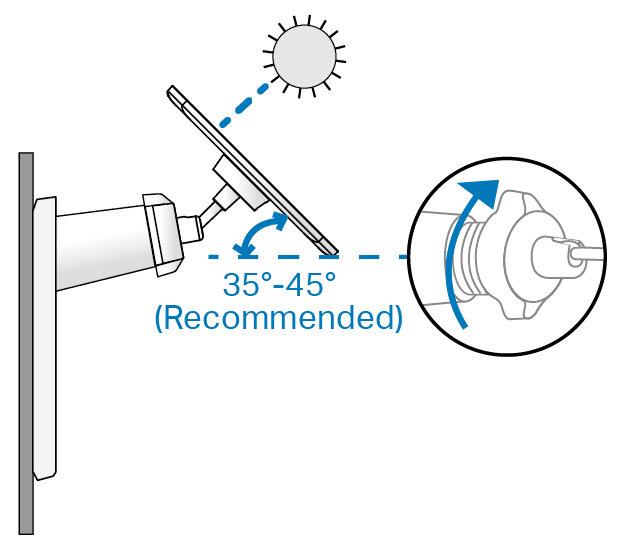 The illustration shows how to adjust the solar panel angle for best performance (recommended angle is 35°-45°).