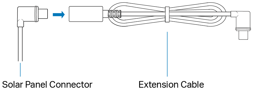 The illustration shows how to use the extension cable if the power cable it too short.