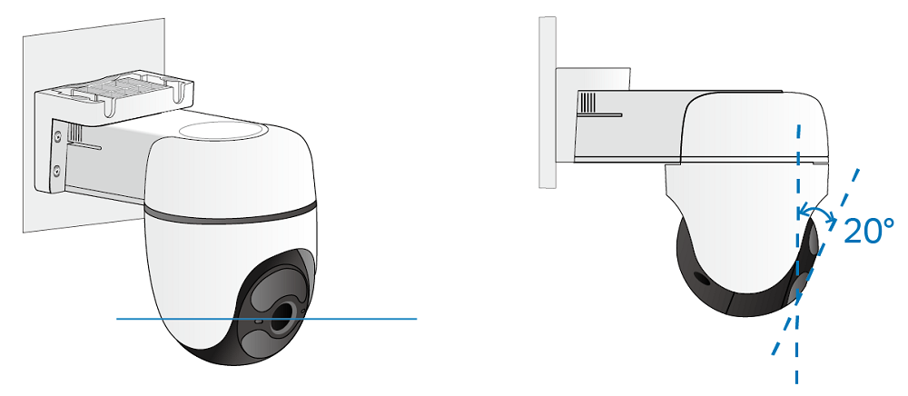 An illustration shows keeping the motion sensor level and tilting the camera lens down to about 20°.