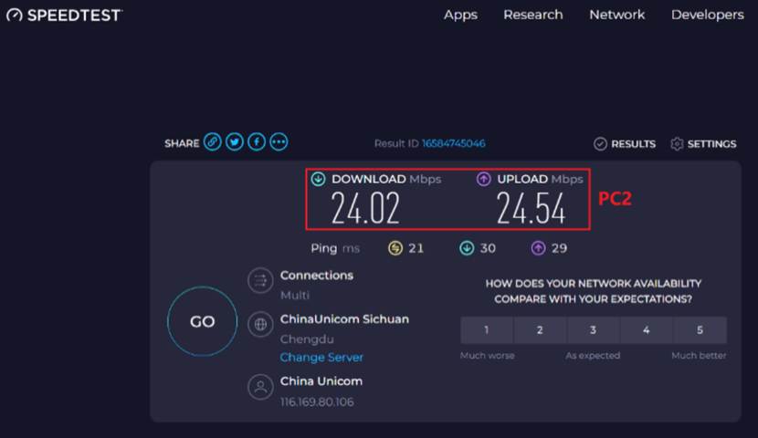 Speedtest result for PC2.