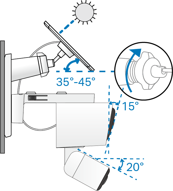 The illustration shows how to adjust the solar panel and camera angle for best performance.