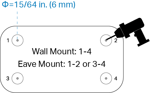 An illustration shows drilling 4 holes for wall mount or 2 holes for eave mount according to the template, each 6 mm or 15/64 inch in diameter.
