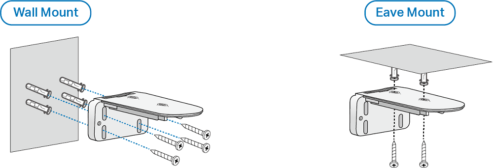 An illustration shows how to secure the camera bracket to the wall or eave.