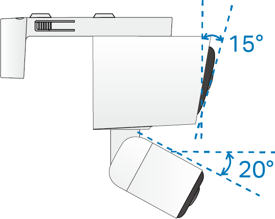 An illustration shows tilting the wide-angle lens down to about 15° and the telephoto lens down to about 20°.