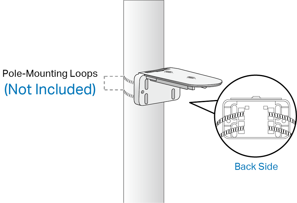 An illustration shows tying the camera bracket to the pole using two pole-mounting (not provided).