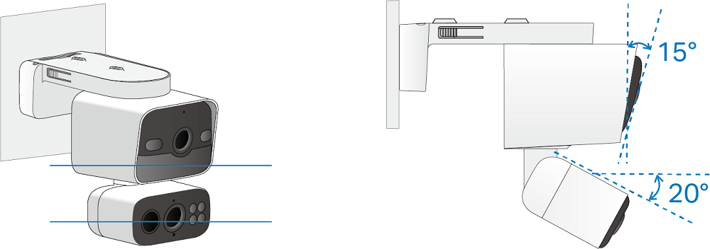 An illustration shows keeping the motion sensor level, tilting the camera’s wide-angle lens down to about 15°, and tilting the telephoto lens down to about 20°.