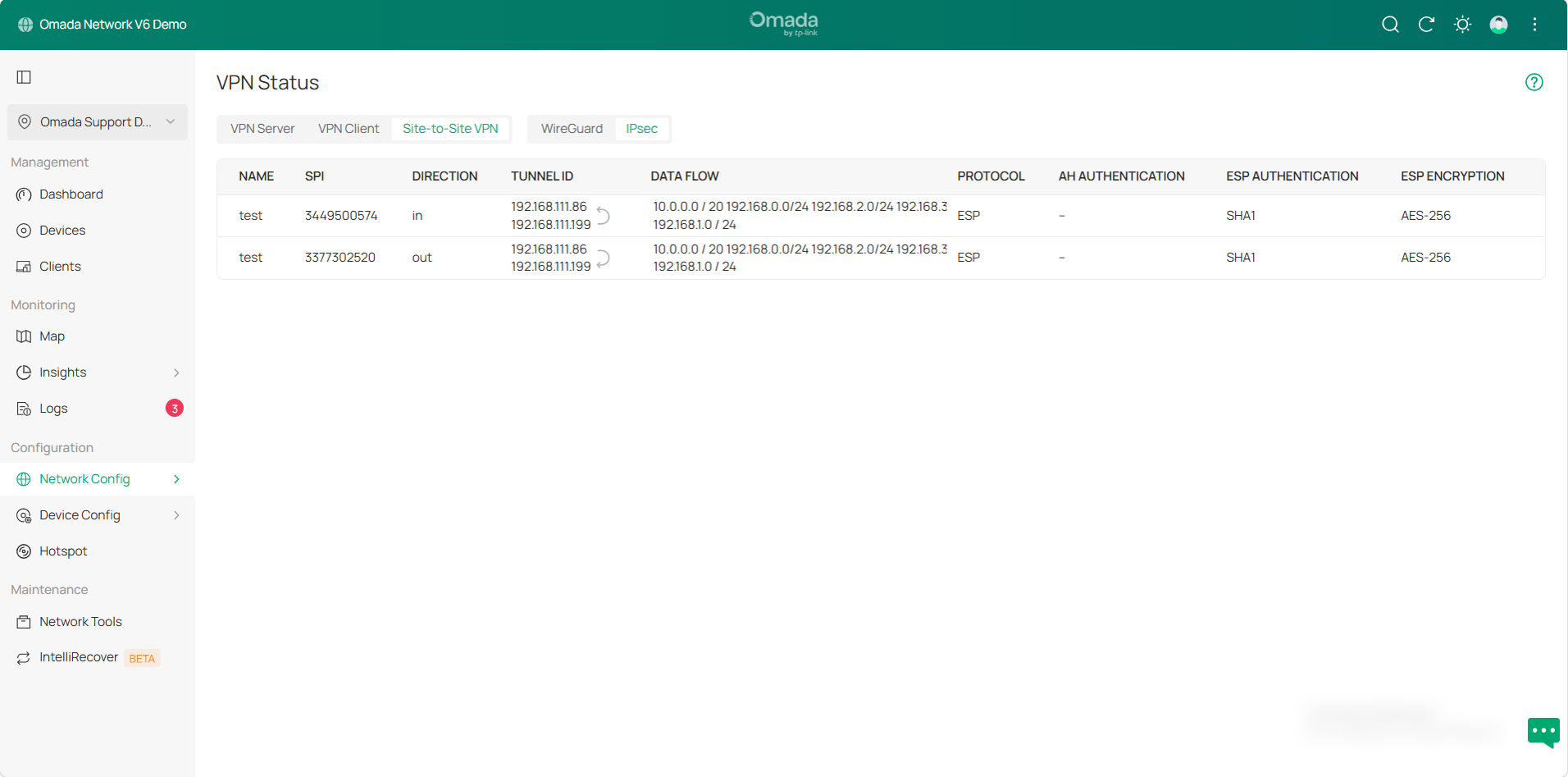 Display the Auto IPsec VPN tunnels.