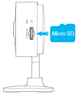 A picture of the SD card slot for a standard security camera.