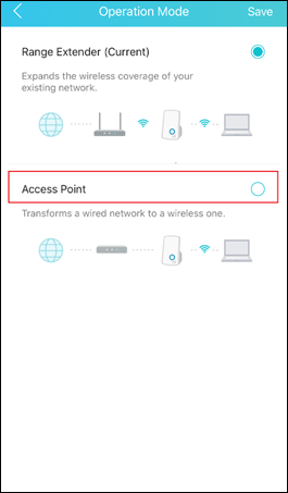 The screenshot showing the Operation Mode page with the Access Point Mode highlighted.