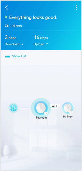 Network overview screen showing "Everything looks good," 1 client, and a map of Bedroom and Hallway Deco units.