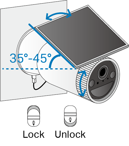 Rotate the solar panel.