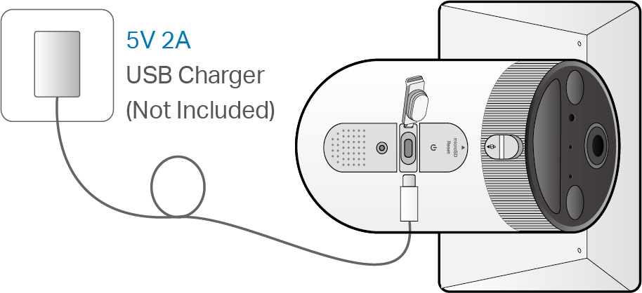 Plug in the USB charger (5V 2A, not included) to fully charge your camera.