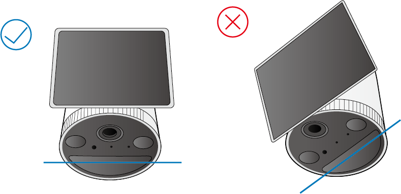 An illustration shows keeping the motion sensor level.