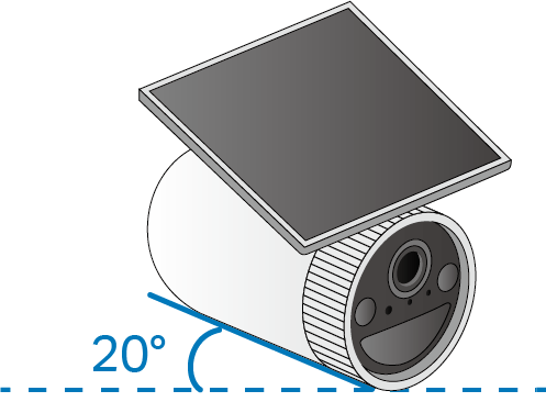 An illustration shows tilting the camera lens down to about 20°.