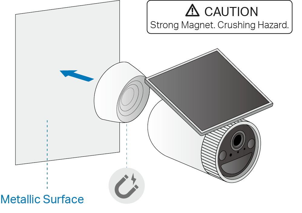 An illustration shows attaching the camera to metallic surfaces with the magnetic base.
