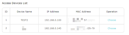 Access Devices List.