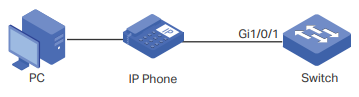 Display a typical topology for this article.