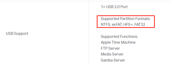 USB Support list.