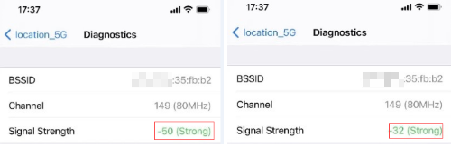 Side-by-side iPhone Diagnostics screens showing signal strength improvement from -50 to -32 (Strong).