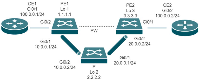 Show the reference application example.