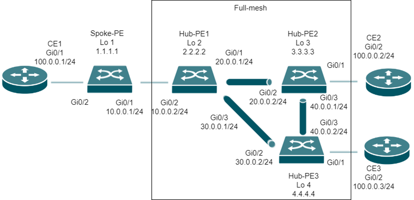 Show the reference application example.