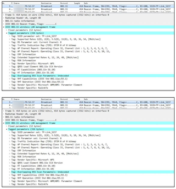 Wireshark packet capture showing two 2.4GHz IEEE 802.11 beacon frames with Overlapping BSS Scan Parameters highlighted in both.