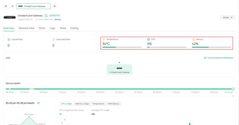 Show an example of checking the temperature, CPU usage, and memory usage.