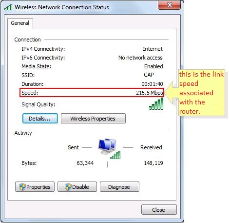 Windows Wireless Network Connection Status dialog with Speed highlighted at 216.5 Mbps, annotated as the link speed associated with the router.