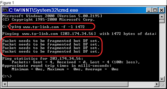 Command prompt showing ping www.tp-link.com -f -l 1472 command highlighted, with Packet needs to be fragmented error results highlighted.