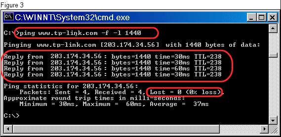 Command prompt showing ping www.tp-link.com -f -l 1440 command highlighted, with successful replies and 0% loss result highlighted.