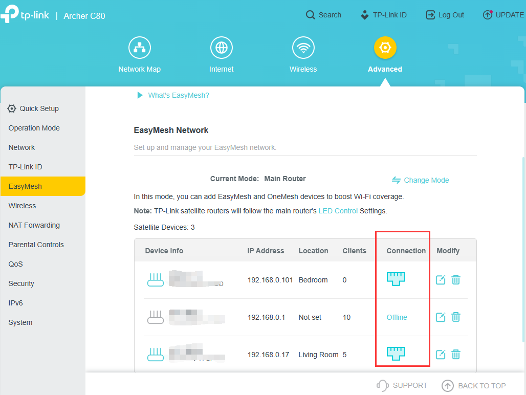 Archer C80 Advanced > EasyMesh page showing 3 satellite devices with Connection column highlighted, one device Offline.